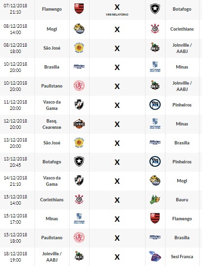 São José Basketball volta a jogar diante da torcida 3