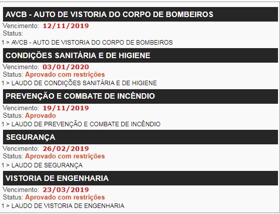 Taubaté deve jogar com menos lugares no Joaquinzão 2