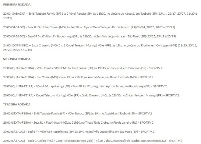 Taubaté Vôlei pode comemorar vaga em Campinas 3