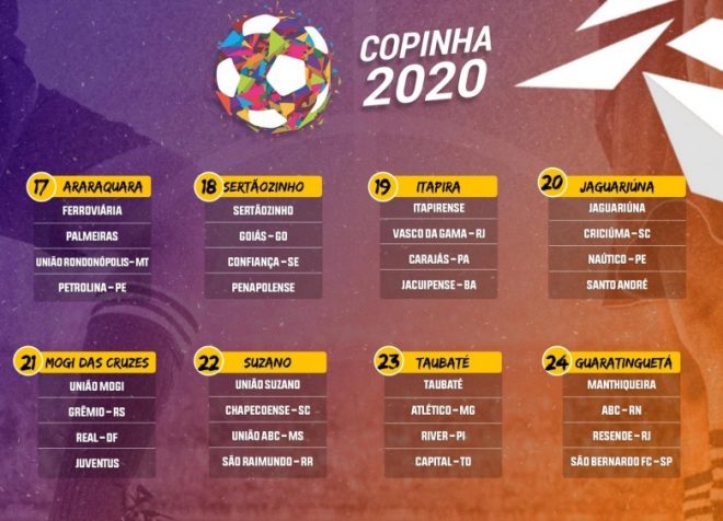 Times da região conhecem adversários da Copinha 2