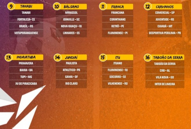 Times da região conhecem adversários da Copinha 5