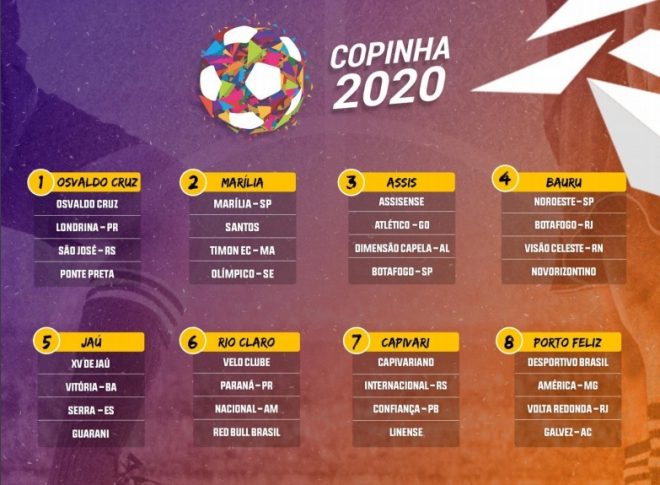 Times da região conhecem adversários da Copinha 4