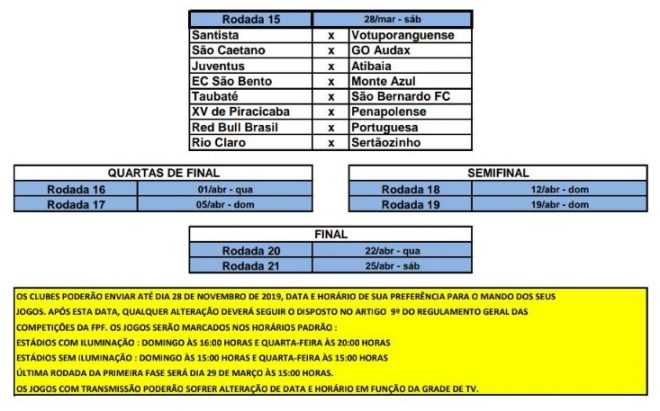 Taubaté recebe o roteiro de jogos do campeonato 7