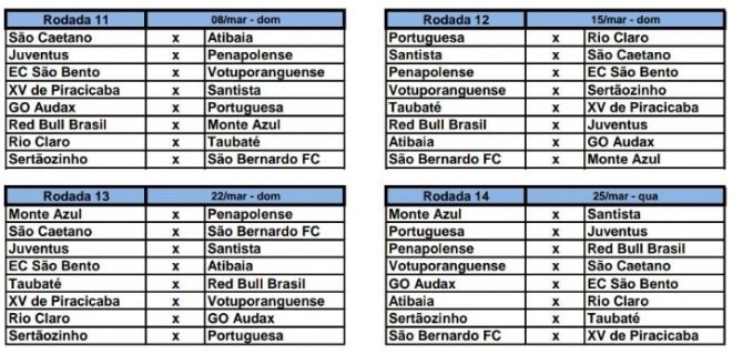 Taubaté recebe o roteiro de jogos do campeonato 6