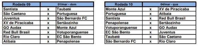 Taubaté recebe o roteiro de jogos do campeonato 5