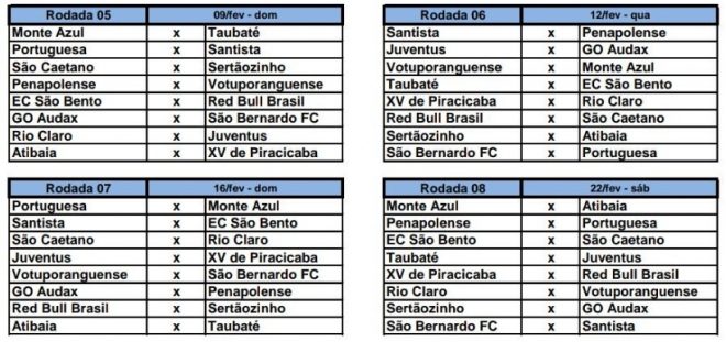 Taubaté recebe o roteiro de jogos do campeonato 4