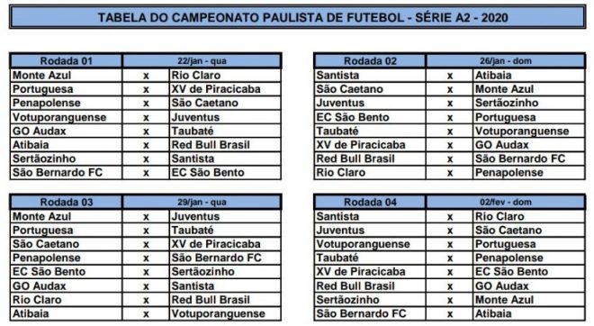 Taubaté recebe o roteiro de jogos do campeonato 3