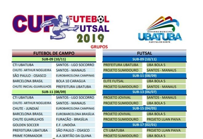Ubatuba tem torneio nacional de futebol e futsal 3 Ubatuba tem torneio nacional de futebol e futsal 3