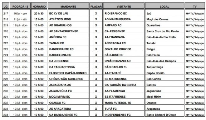 São José, Manthiqueira e Joseense recebem tabela 16