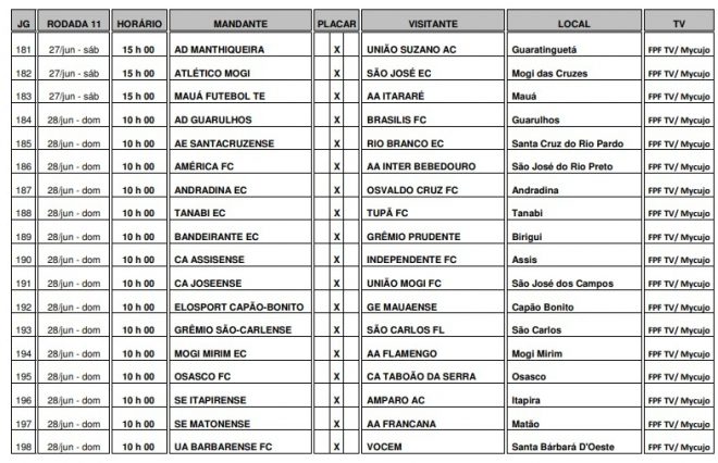 São José, Manthiqueira e Joseense recebem tabela 14