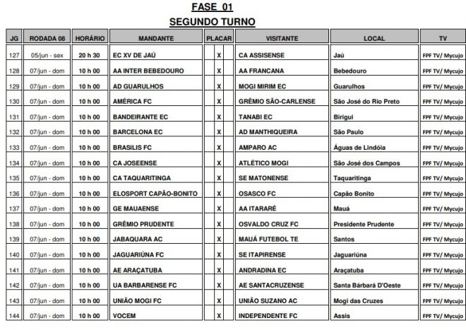 São José, Manthiqueira e Joseense recebem tabela 11