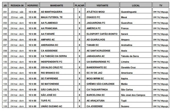 São José, Manthiqueira e Joseense recebem tabela 9