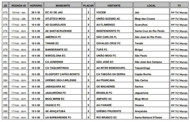 São José, Manthiqueira e Joseense recebem tabela 8