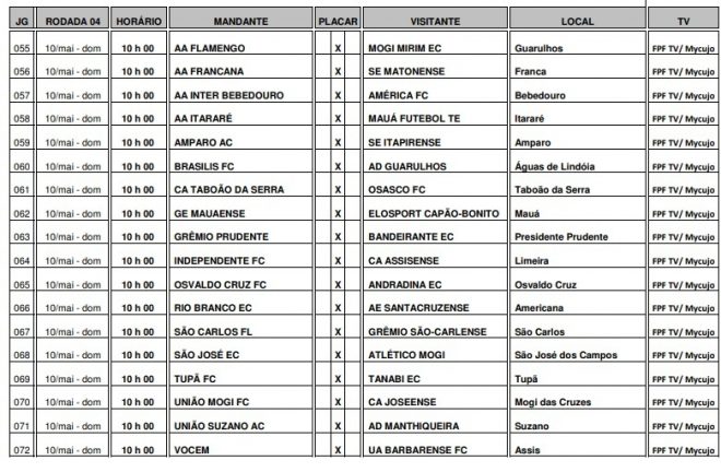 São José, Manthiqueira e Joseense recebem tabela 7