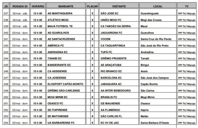 São José, Manthiqueira e Joseense recebem tabela 6