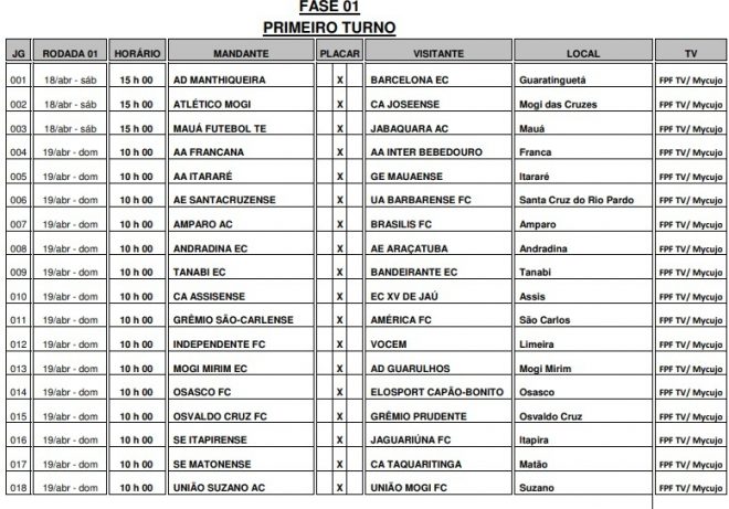 São José, Manthiqueira e Joseense recebem tabela 4
