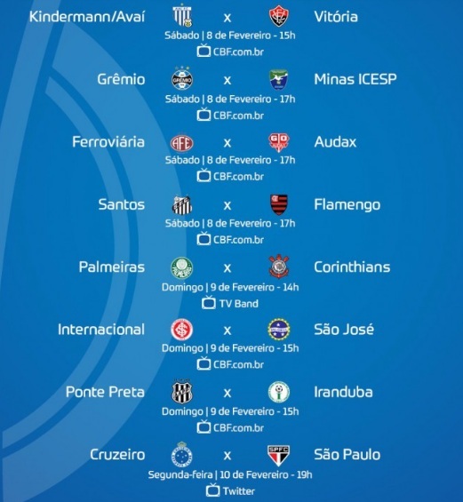 São José Futebol Feminino estreia no Brasileirão 4