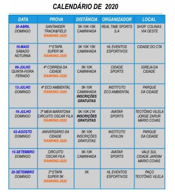 Circuito joseense de corridas de rua tem calendário 3