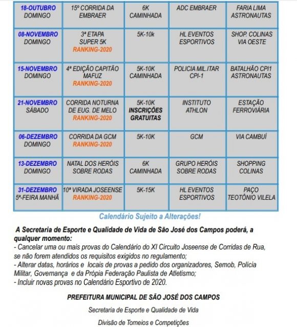 Circuito joseense de corridas de rua tem calendário 4