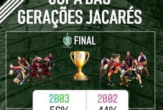 Jacareí Rugby lembra competitividade na internet 11