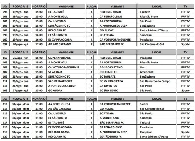 Tabela traz calendário do acesso sonhado pelo Taubaté 2