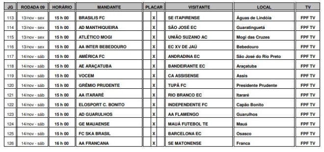 São José e Manthiqueira recebem tabela definitiva 9
