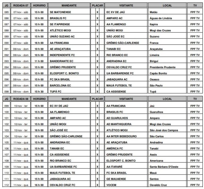 São José e Manthiqueira recebem tabela definitiva 8
