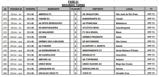São José e Manthiqueira recebem tabela definitiva 7