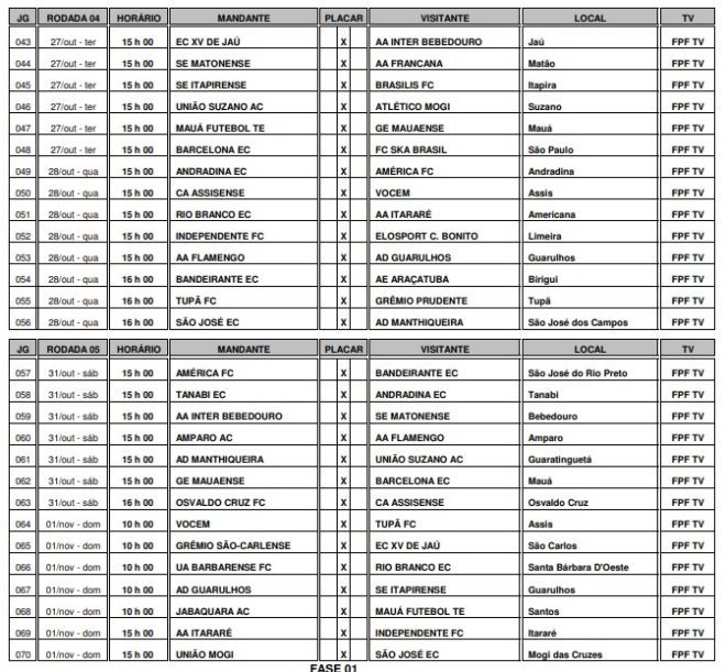 São José e Manthiqueira recebem tabela definitiva 6