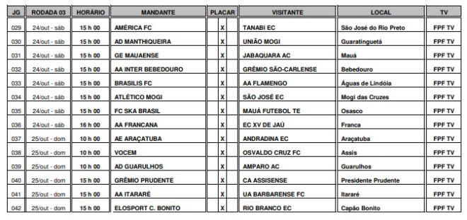 São José e Manthiqueira recebem tabela definitiva 5