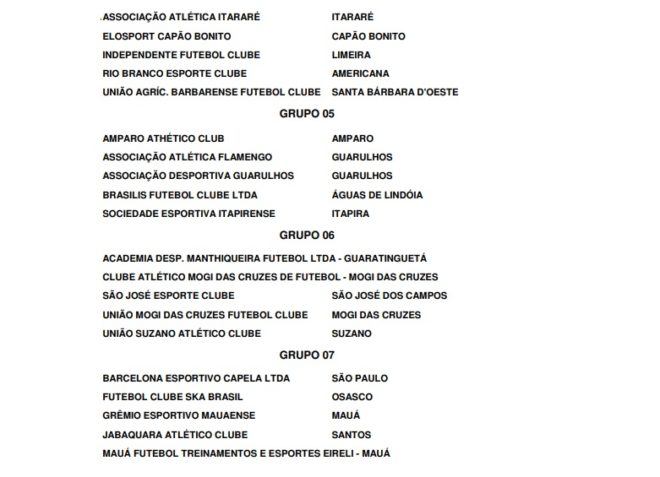 São José e Manthiqueira recebem tabela definitiva 3