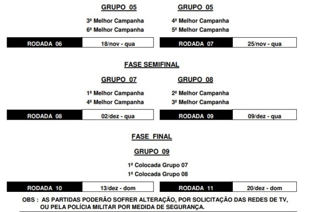 São José e Taubaté recebem tabela do feminino 6