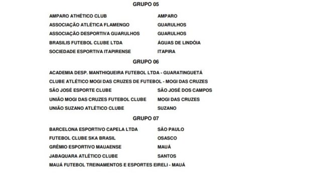 São José e Manthiqueira recebem tabela 3