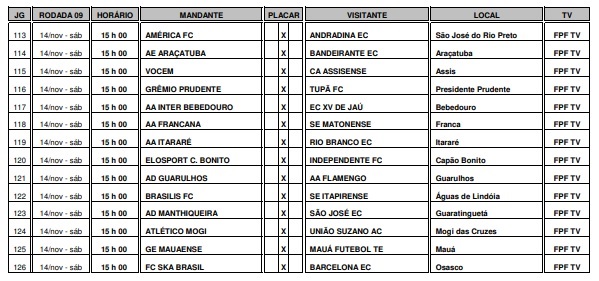 São José e Manthiqueira recebem tabela 9