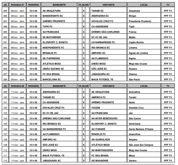 São José e Manthiqueira recebem tabela 8