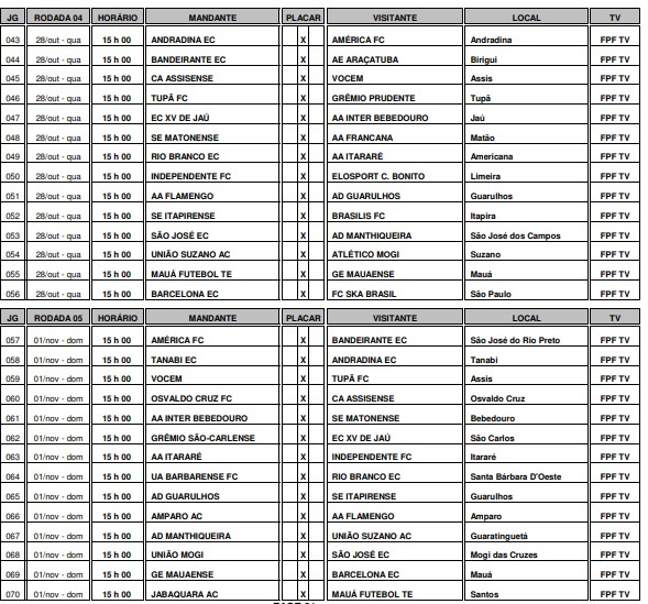 São José e Manthiqueira recebem tabela 6