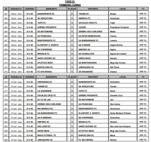 São José e Manthiqueira recebem tabela 4