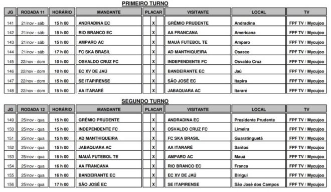 Manthiqueira abre mata-mata e São José contrata 2