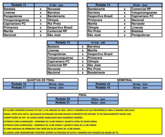São José recebe a tabela da volta à Série A-3 5