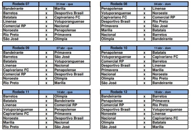 São José recebe a tabela da volta à Série A-3 4