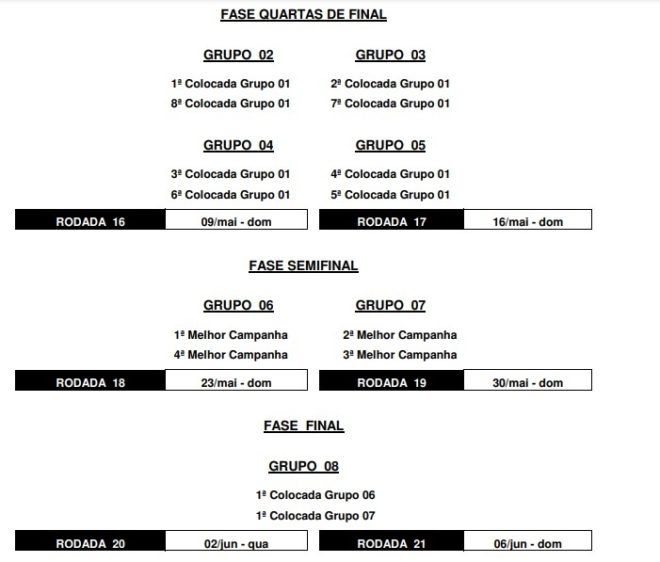 São José tem horário atendido na tabela divulgada 8