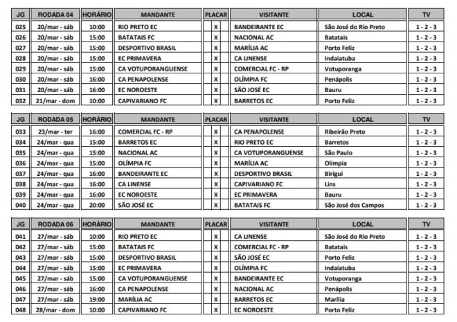 São José tem horário atendido na tabela divulgada 4