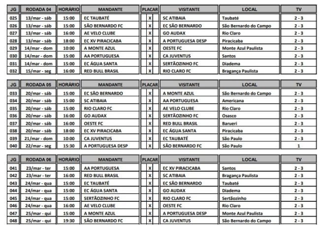Taubaté recebe tabela e define contratação 4
