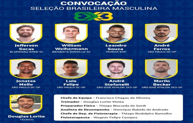 Ídolos do basquete joseense buscam Olimpíada 3