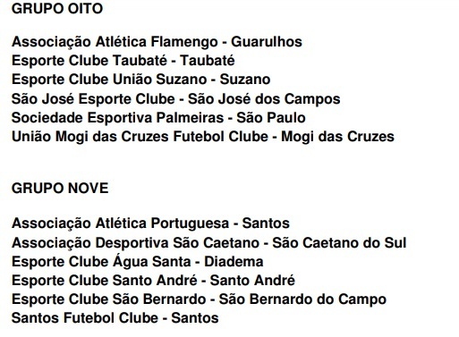 Times da região recebem tabela do Paulista Sub-20 5