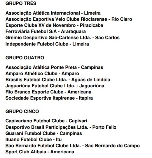 Times da região recebem tabela do Paulista Sub-20 3