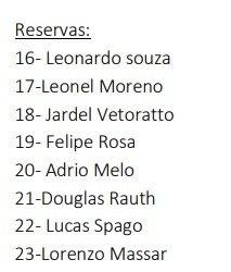 Rugby joga em São José abrindo eliminatórias 3