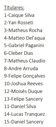 Rugby joga em São José abrindo eliminatórias 2