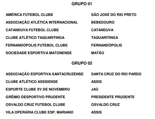 Manthiqueira conhece grupo e recebe tabela 2