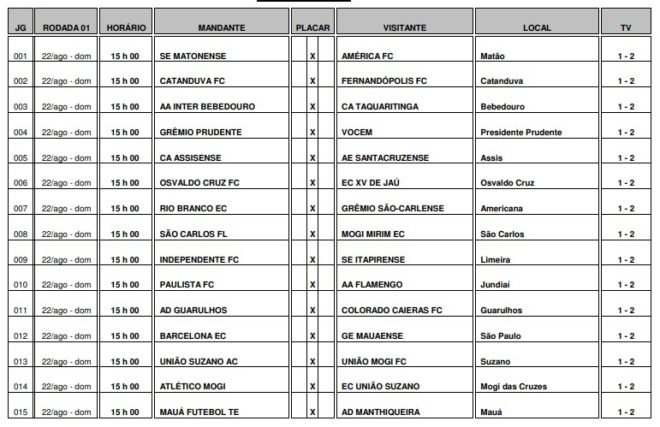 Manthiqueira conhece grupo e recebe tabela 5